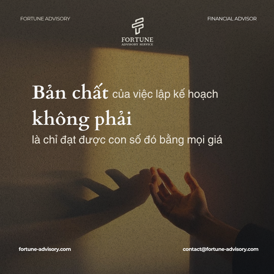 Mục tiêu của lập kế hoạch