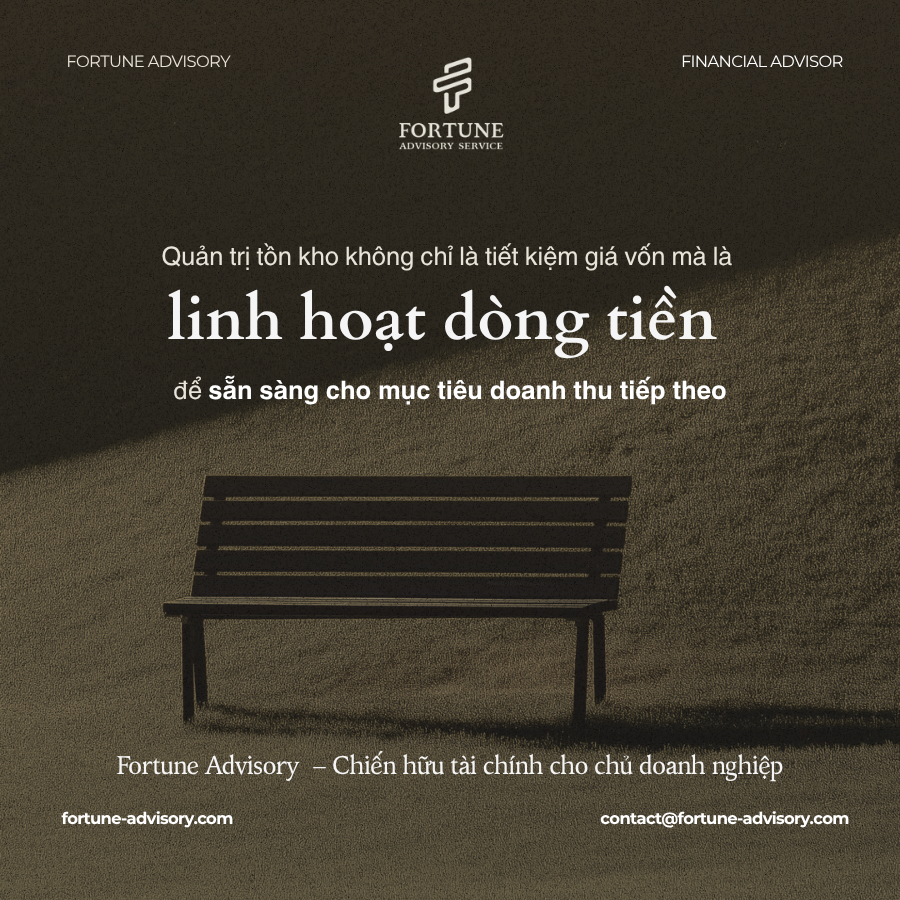 quản trị hàng tồn kho