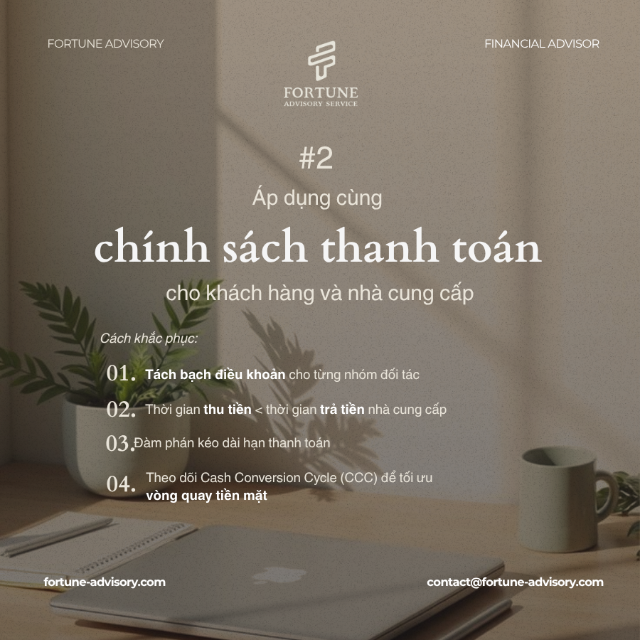 vốn lưu động