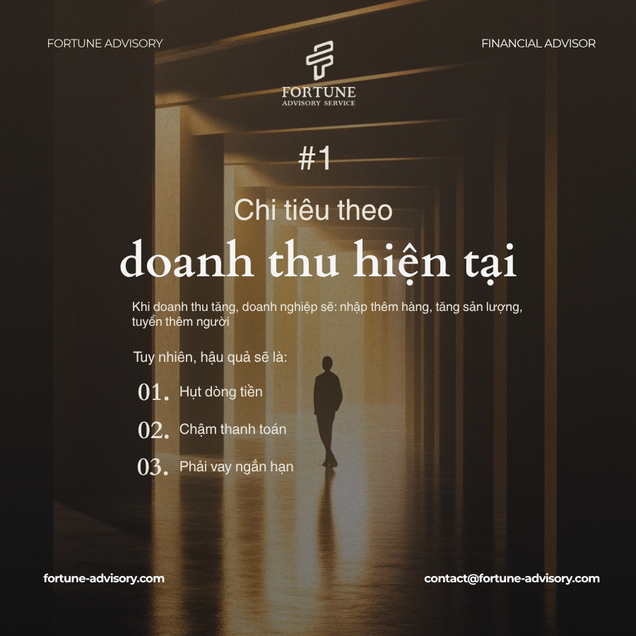 kế hoạch tài chính