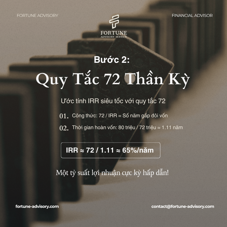 Ước tính IRR bằng quy tắc 72