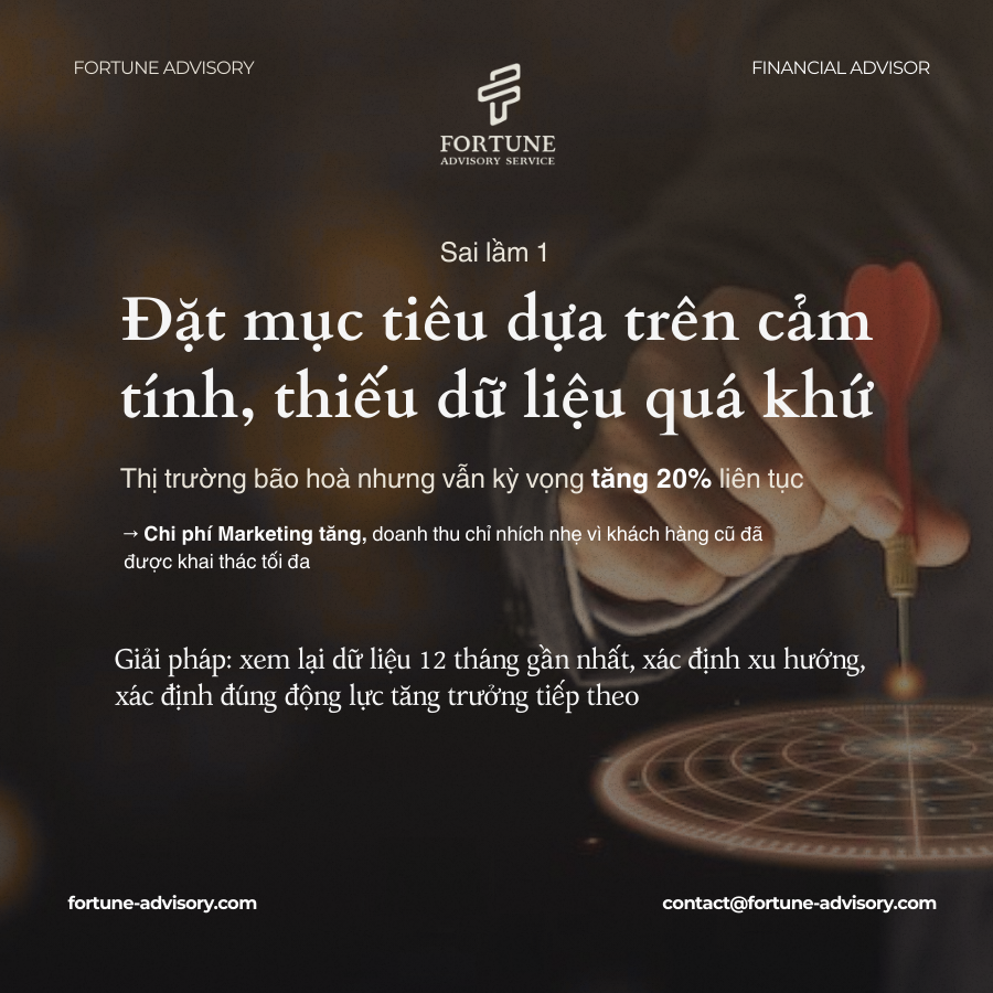 Sai lầm khi đặt mục tiêu doanh thu