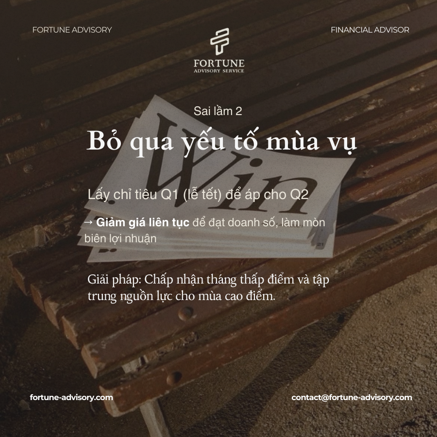 Sai lầm khi đặt mục tiêu doanh thu