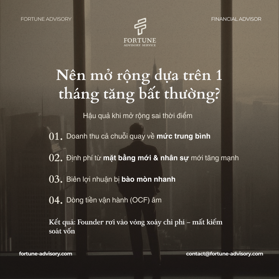 quyết định