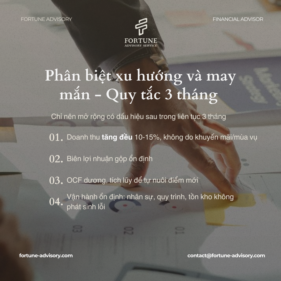 quyết định