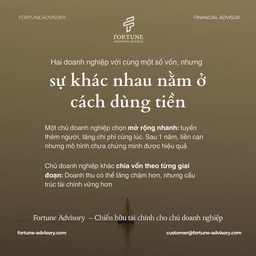 nhà đầu tư