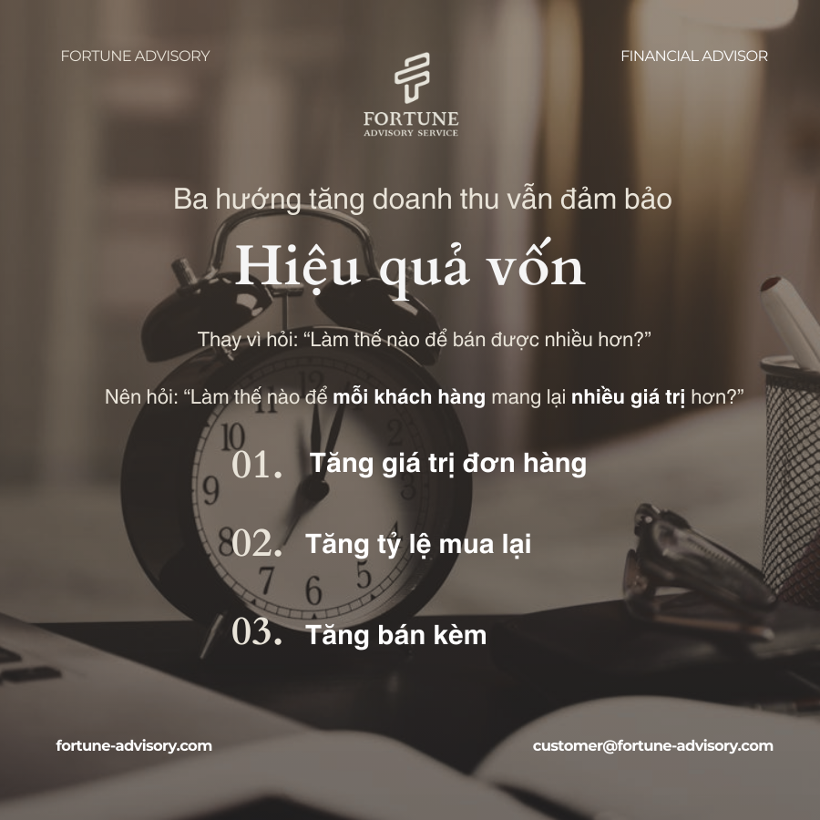 giảm gía